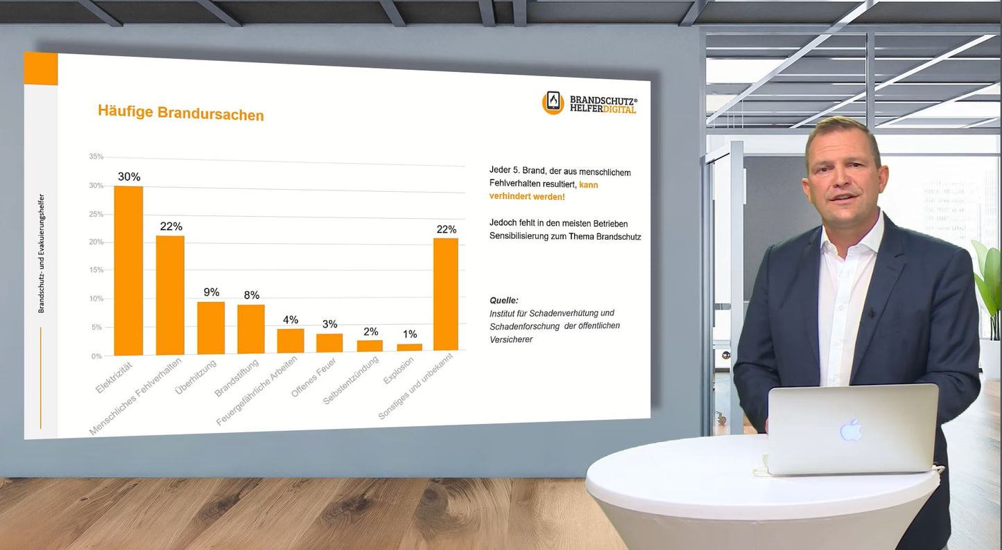 BrandschutzhelferDIGITAL® - Hybride Brandschutz- und Evakuierungshelferausbildung