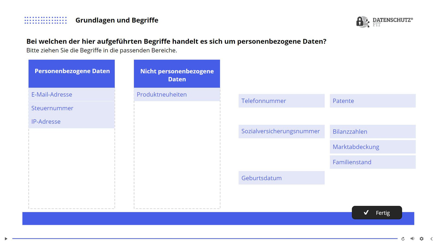 Online Unterweisung DatenschutzFit® - Datenpannen vorbeugen