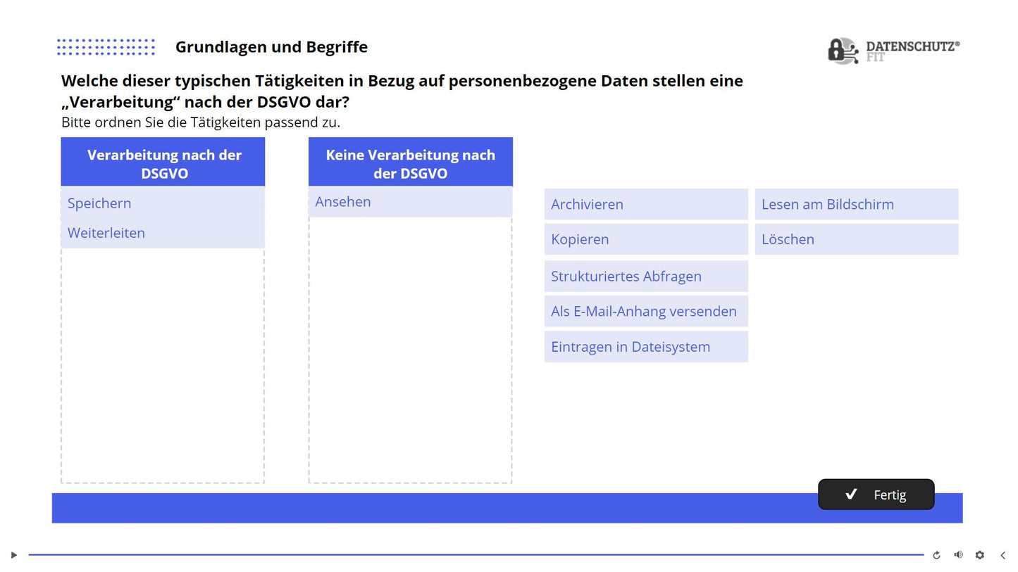 Online Unterweisung DatenschutzFit® - Datenpannen vorbeugen