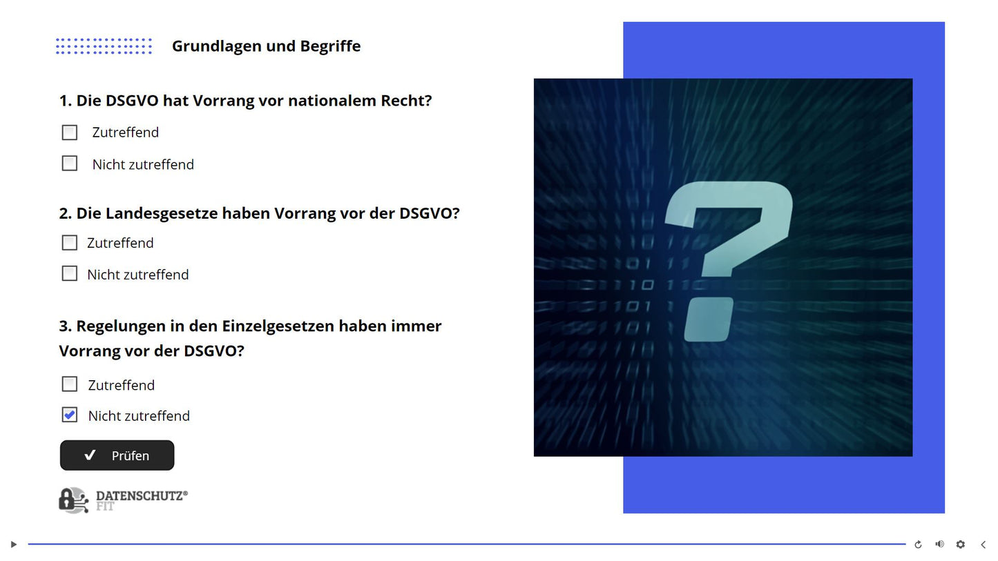 Online Unterweisung DatenschutzFit® - Datenpannen vorbeugen